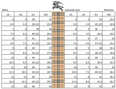 burberry pants sizing|burberry shoe size chart.